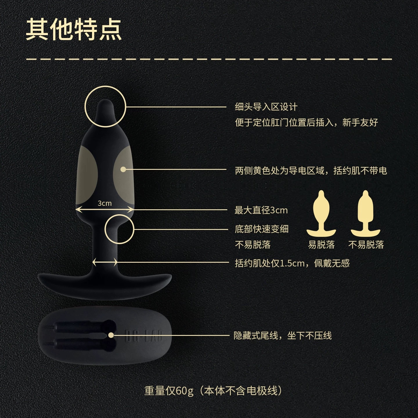 DGlab 矽膠導電肛塞 設計說明圖 - 細頭導入、雙側電極、隱藏尾線