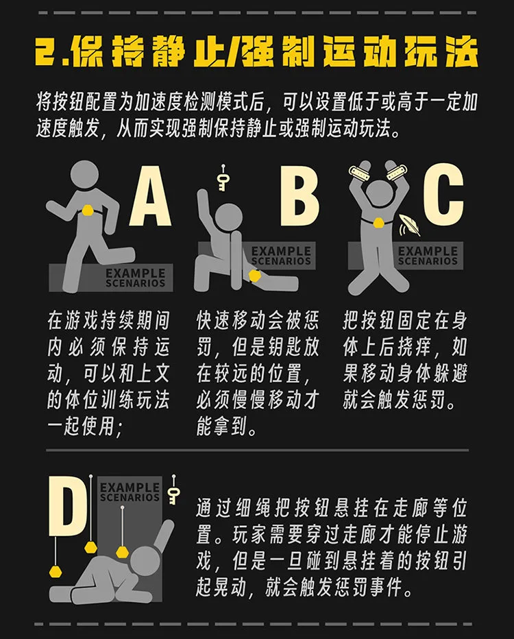 玩法說明：保持靜止／強制運動玩法