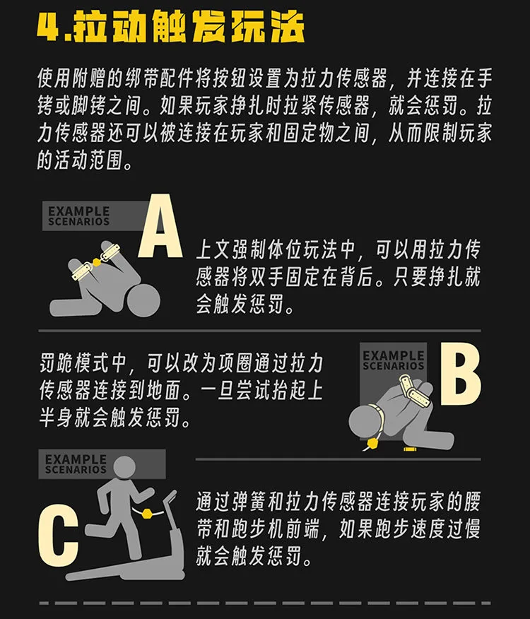 玩法說明：拉動觸發玩法