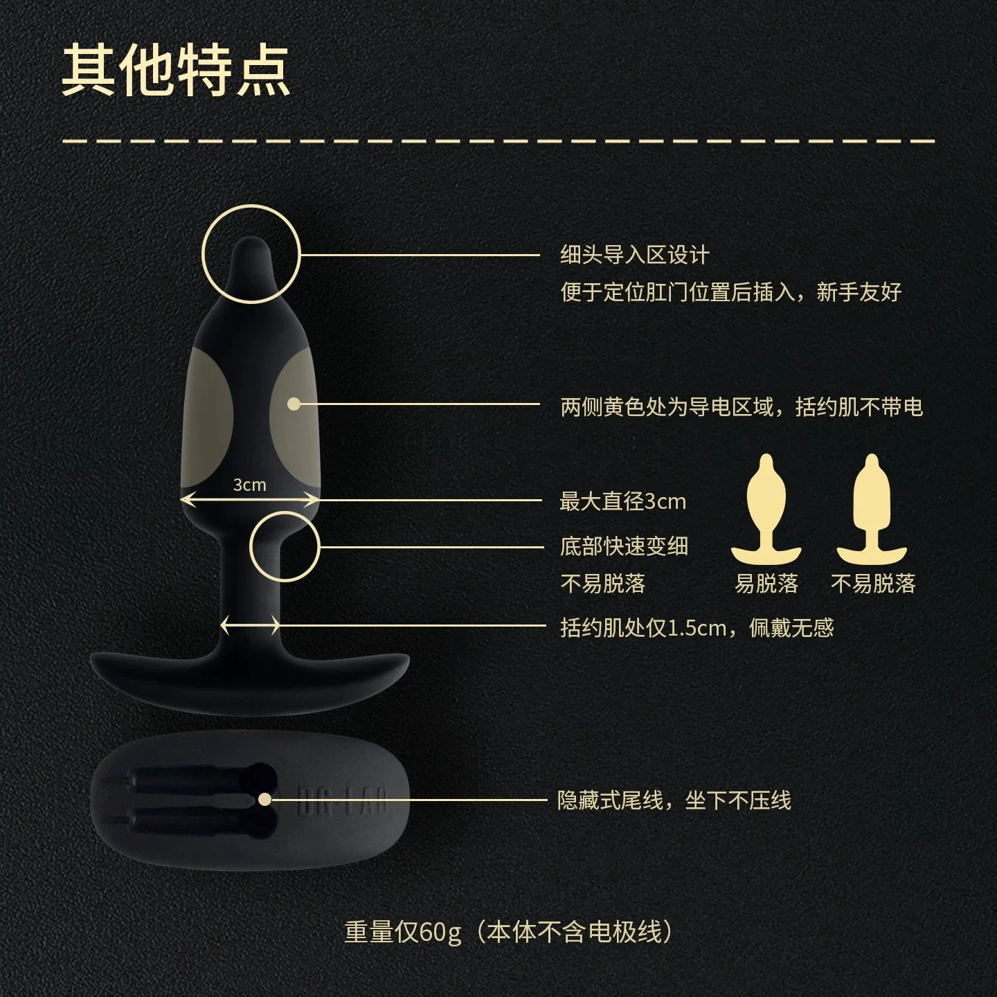DGlab 矽膠導電肛塞 設計說明圖 - 細頭導入、雙側電極、隱藏尾線